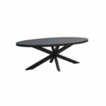 Eettafel
